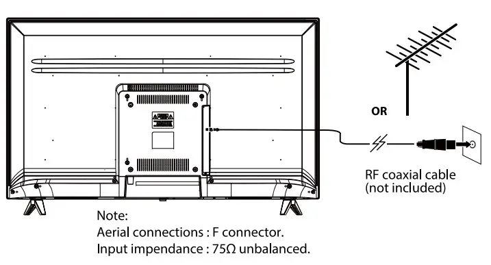 Westinghouse WR43UT4009 43-Inch 4K UHD Roku TV - TV9