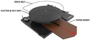 Platter-and-drive-belt