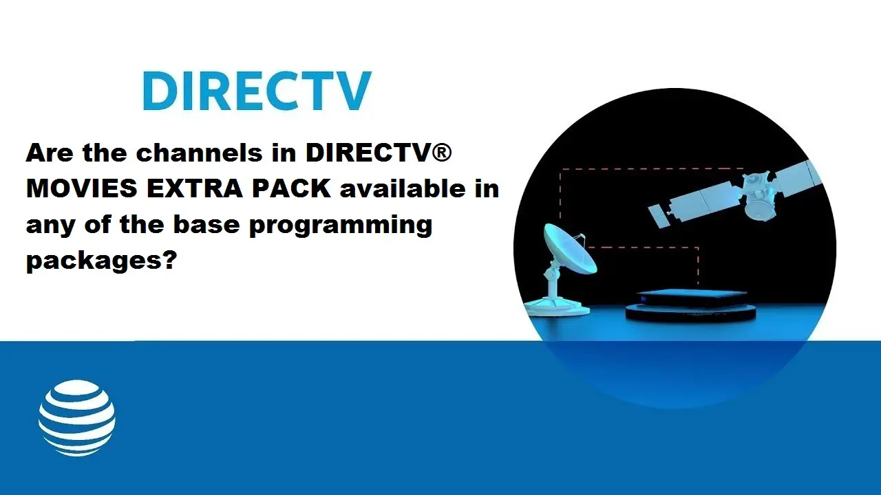 Are The Channels In Directv® Movies Extra Pack Available In Any Of The Base Programming Packages?