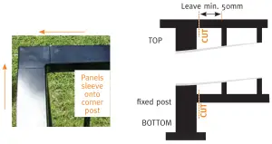 Protector BALUSTRADE Pool Garden Fence - fig