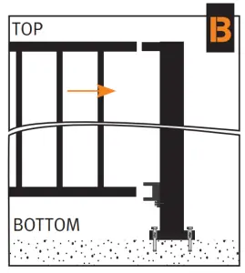 Protector BALUSTRADE Pool Garden Fence - fig6
