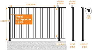 Protector BALUSTRADE Pool Garden Fence - overview