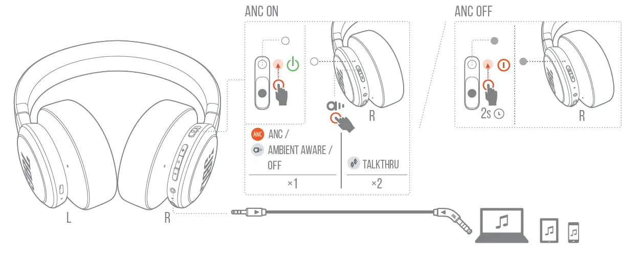 Wired listening mode