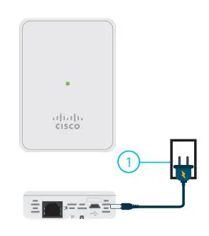 CISCO CBW143ACM Business 143ACM Mesh Extender fig2
