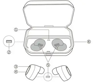 TAOTRONICS TT-BH052 True Wireless Stereo Earbuds --Stereo Earbuds