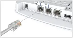 Connect LAN Cables