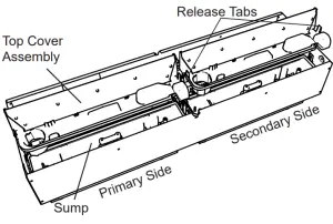 Assembly Replacement