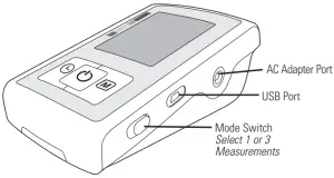 Measuring unit