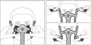 Adjusting your mask