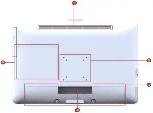 tangent AX210NG Medix 24 v2 WLAN Module - Rear View