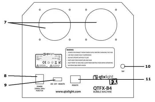 qtx QTFX B4 Professional Bubble Machine - Rear panel
