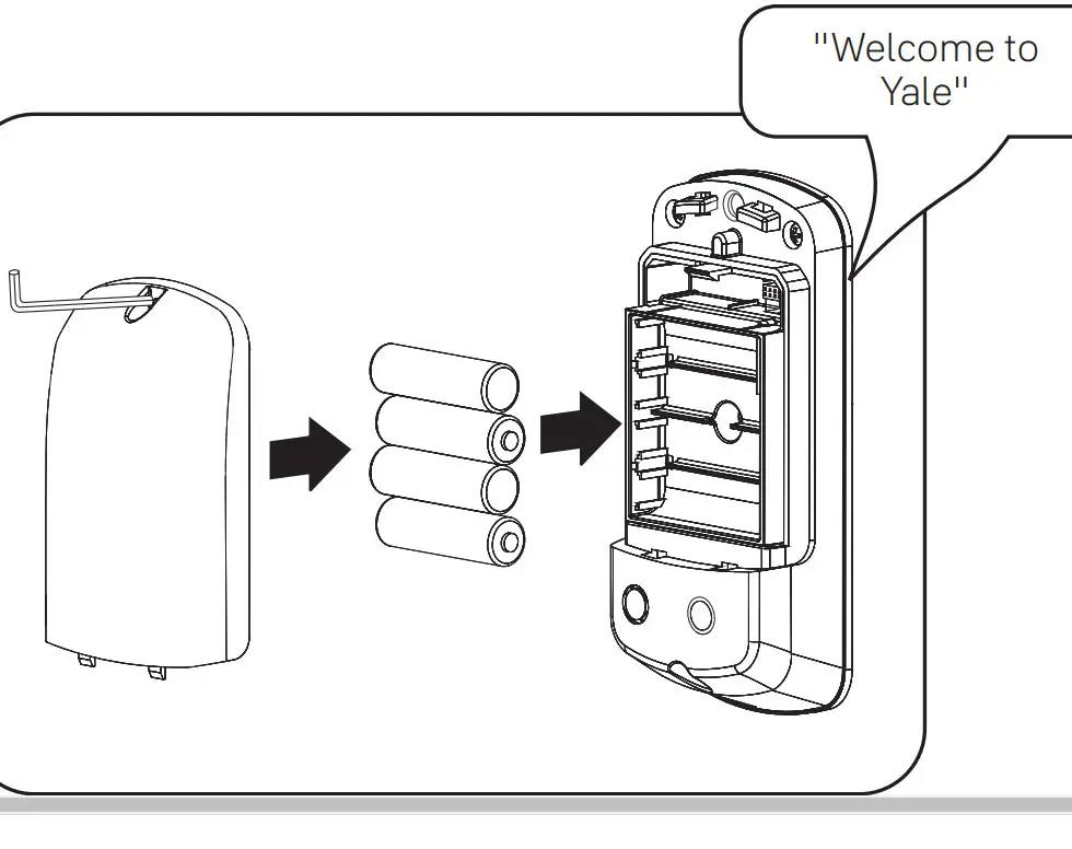 Irevo Assa Abloy Korea NTT600TSACC Door Keypad Lock - Batteries Cover