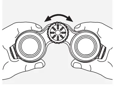 ADJUSTMENT OF FOCUSING