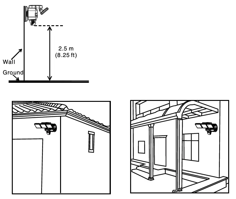 SOLLA 5000LM LED Motion Sensing Security Light fig 2