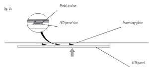 Push the LED panel toward the ceiling