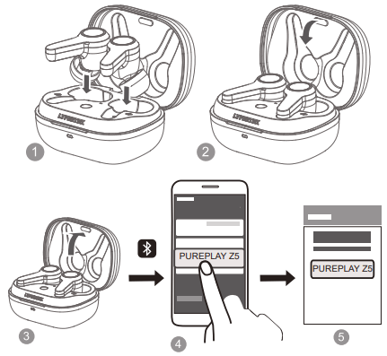 LYPERTEK PUREPLAY Z5 ANC True Wireless Earbuds - PAIR