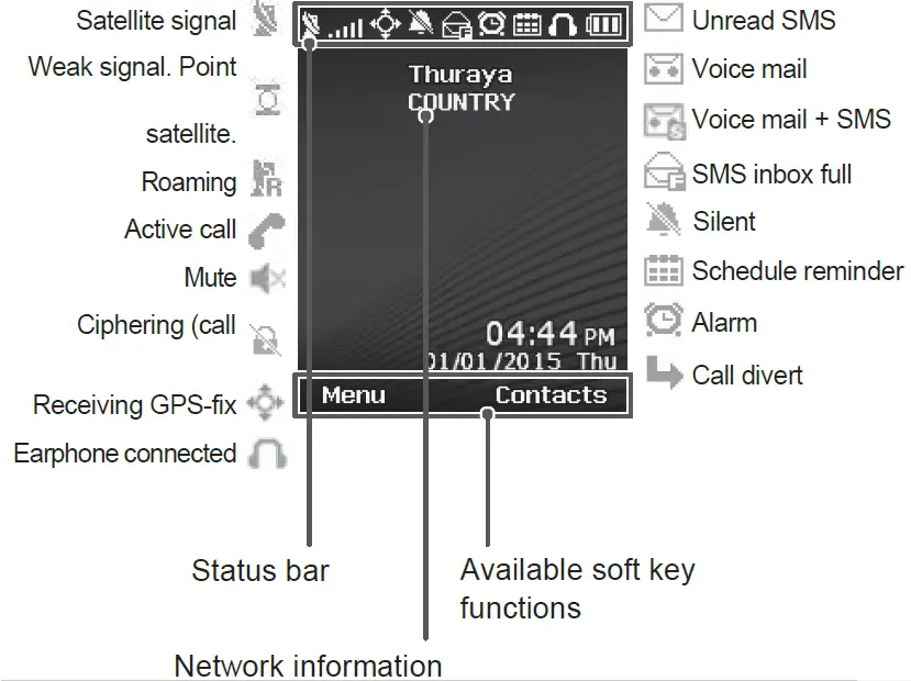 THURAYA XT-LITE satellite phone fig 2