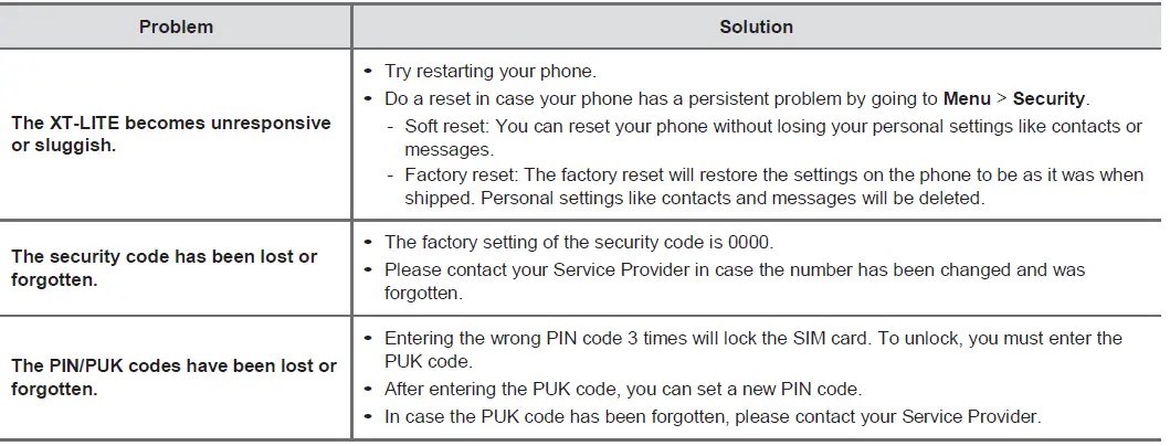 THURAYA XT-LITE satellite phone fig 9