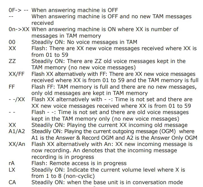 amplicomms BigTel 1580 Amplified Phone with Number Blocker and Voicemail User Guide - 7-SEG LED DISPLAY