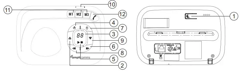 amplicomms BigTel 1580 Amplified Phone with Number Blocker and Voicemail User Guide - Base Station Overview