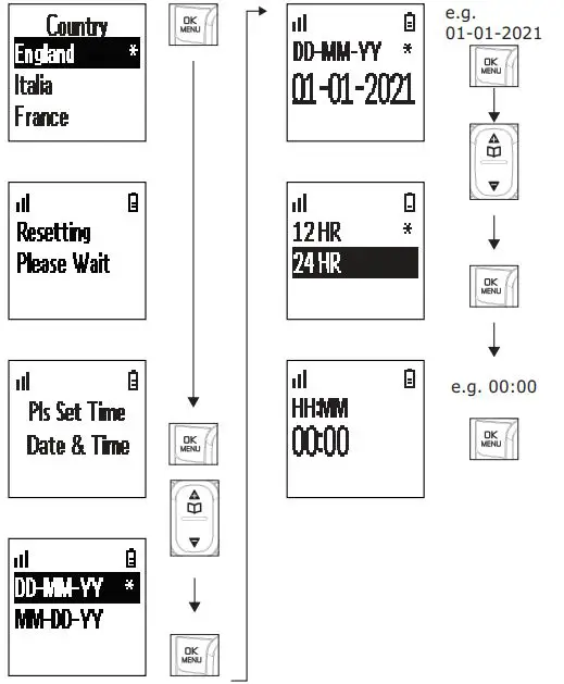 amplicomms BigTel 1580 Amplified Phone with Number Blocker and Voicemail User Guide - Connecting the Charger