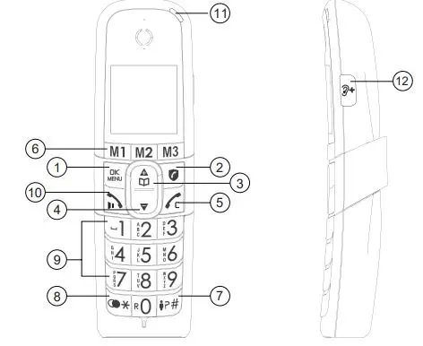 amplicomms BigTel 1580 Amplified Phone with Number Blocker and Voicemail User Guide - Handset Overview