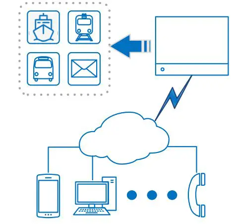 FIG 3 How to use.JPG