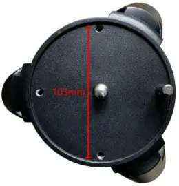 ioptron German Equatorial Mount User Guide  Manual Operation: