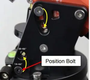 ioptron German Equatorial Mount User Guide  Manual Operation: