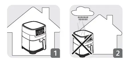 Tefal EY505D Easy Fry and Grill Precision fig-1