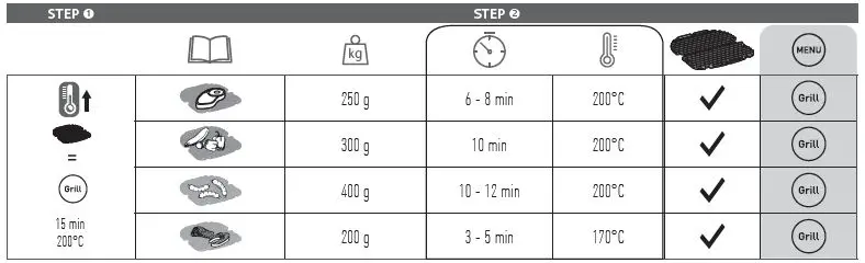 Tefal EY505D Easy Fry and Grill Precision fig-12