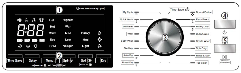Danby DWM120WDB-3 Combination Washer Dryer 10