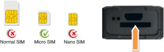 Install SIM Card
