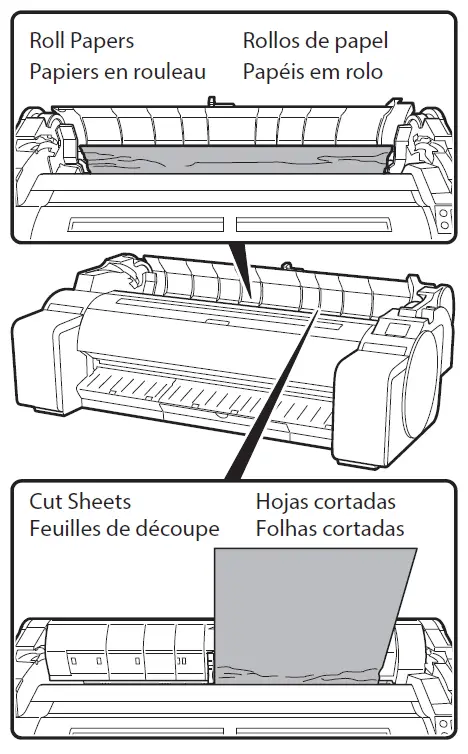 Canon GP-300 ImagePROGRAF Graphics Printers 21