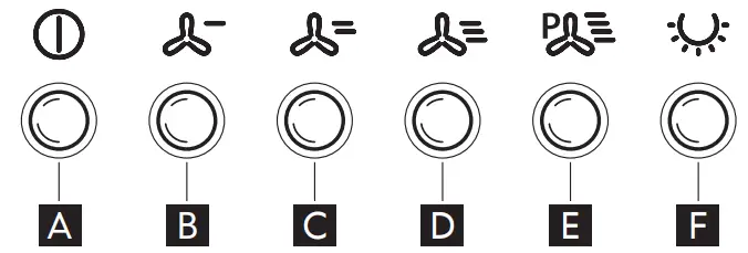 IKEA 205 217 11 Foeljande Wall Mounted Extractor Hood Stainless Steel - Control panel