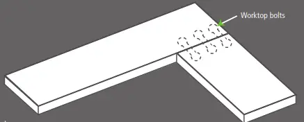 volume trading Wood Worktop - Butt joint