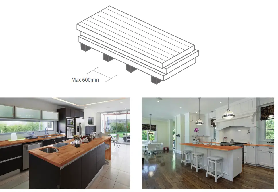 volume trading Wood Worktop - Storage