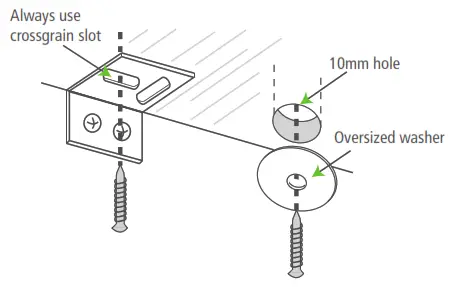 volume trading Wood Worktop - remember