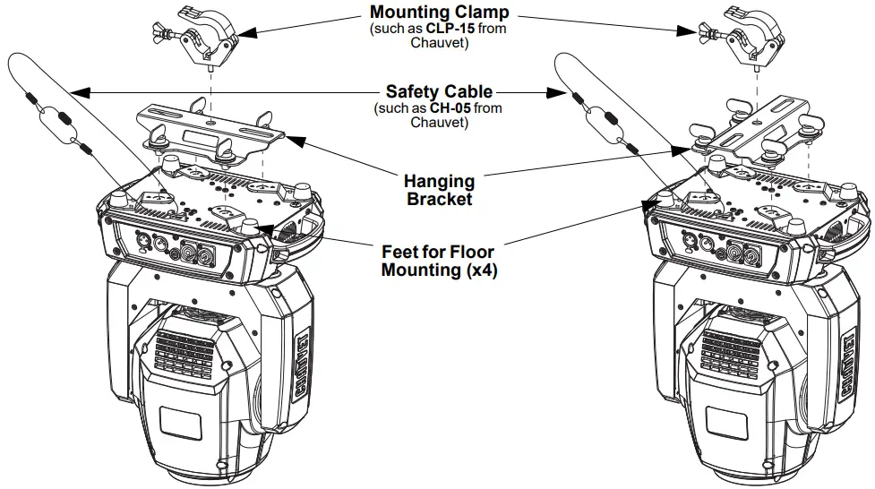 CHAUVET DJ Spot 360 10W LED Moving Head - Diagram