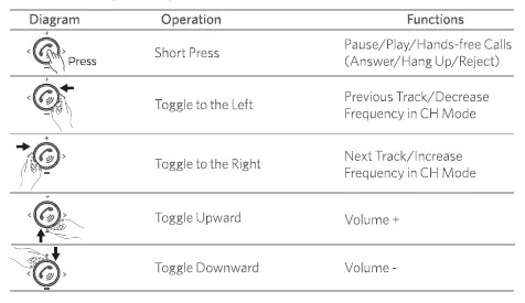Sage-Human-Electronics-C78-Wireless-FM-Transmitter-2