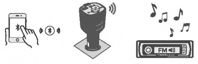 Sage-Human-Electronics-C78-Wireless-FM-Transmitter-9
