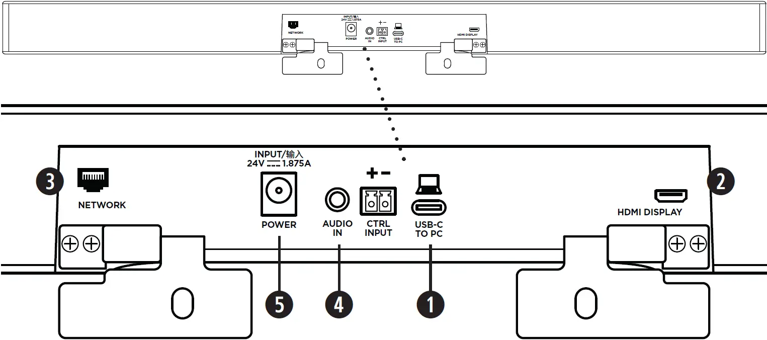 Cable Connections 01