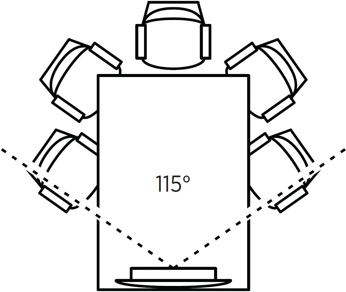 General Mounting Guidelines