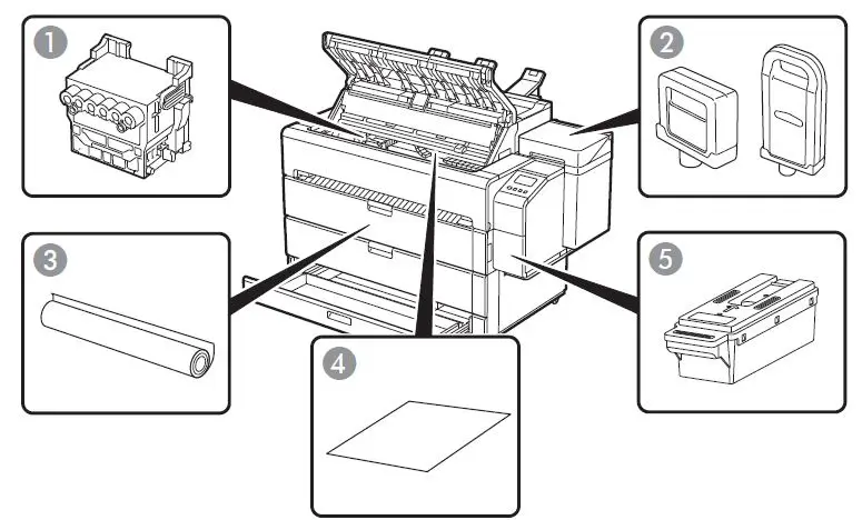 Canon TZ-30000 Large Format Printer fig 1