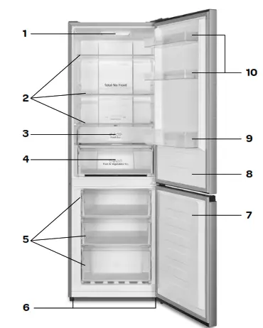 INVENTUM KV1781B Refrigerator - description