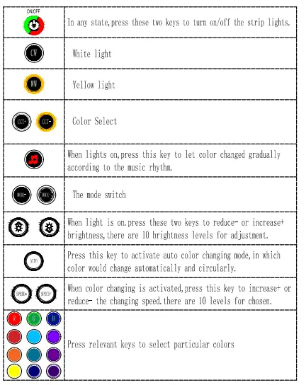 Shenzhen-Qichen-Lighting-YK-FWD-W-2P-B-LED-Floor-Lamp-FIG5