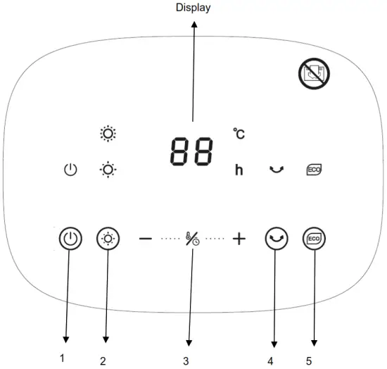 argo CLOE Ceramic Table Fan Heater - CONTROL PANEL