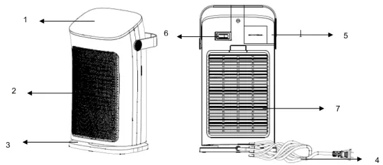 argo CLOE Ceramic Table Fan Heater - DESCRIPTION OF PARTS