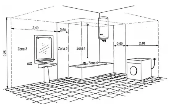 argo CLOE Ceramic Table Fan Heater - Fig