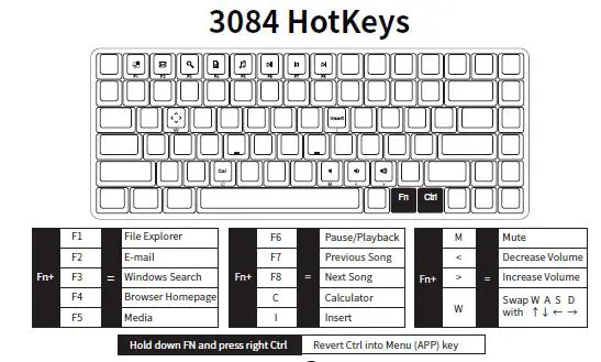 AKKO=3084-Silent-Bluetooth-5.0-Wireless-Mechanical-Keyboard-1